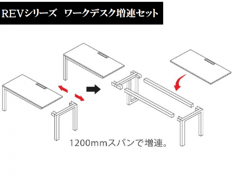 REVシリーズ　ワークデスク用　増連セット